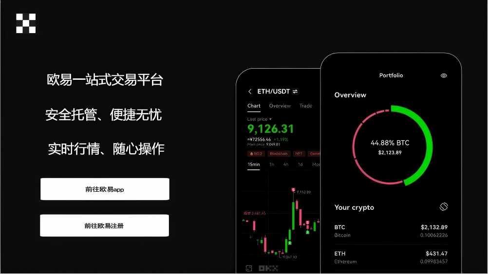 sol币交易所app下载